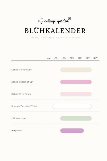 Pflückglück "Pastell"