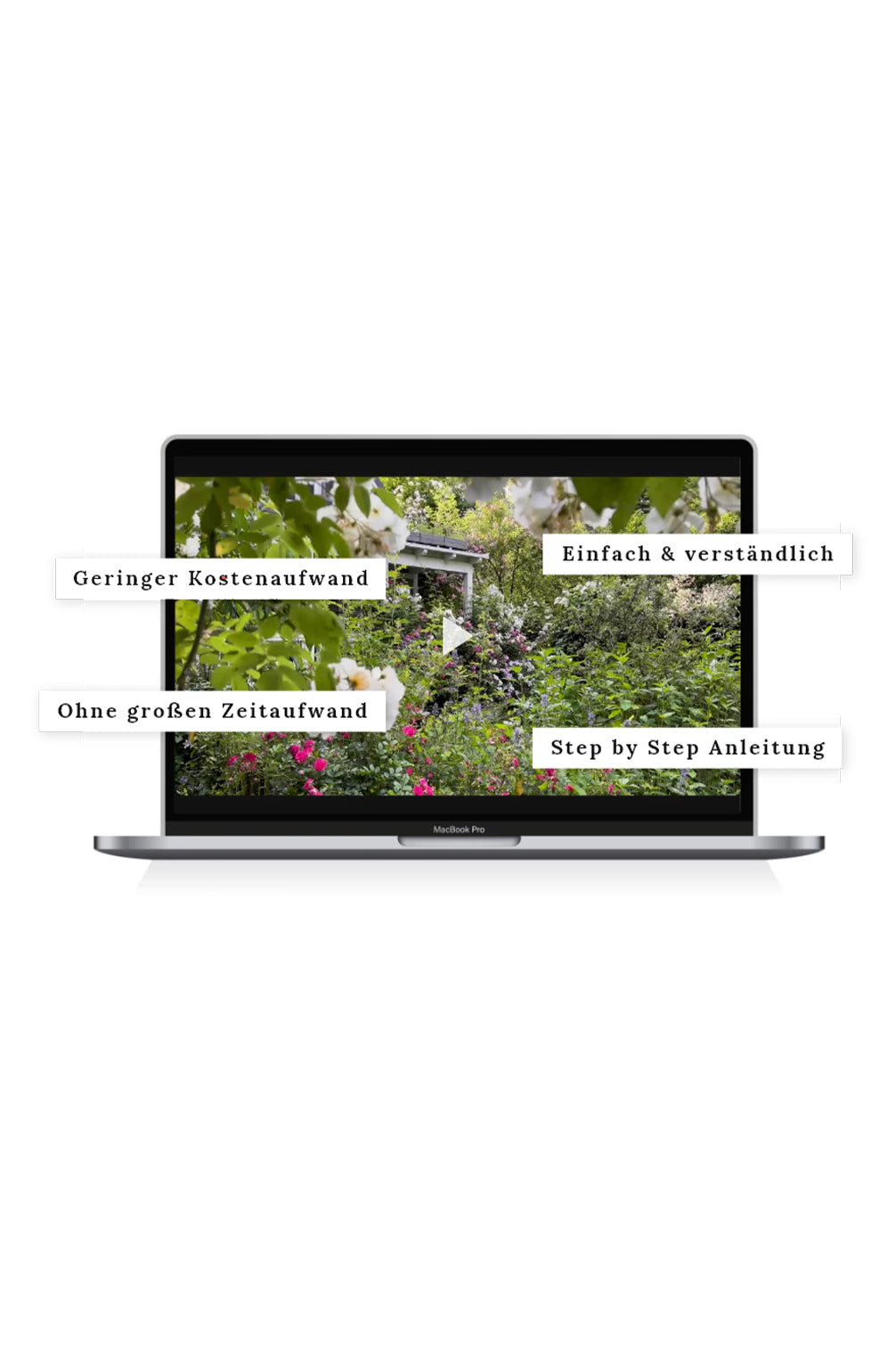 ONLINEKURS: DEIN WEG ZUM GARTENGLÜCK